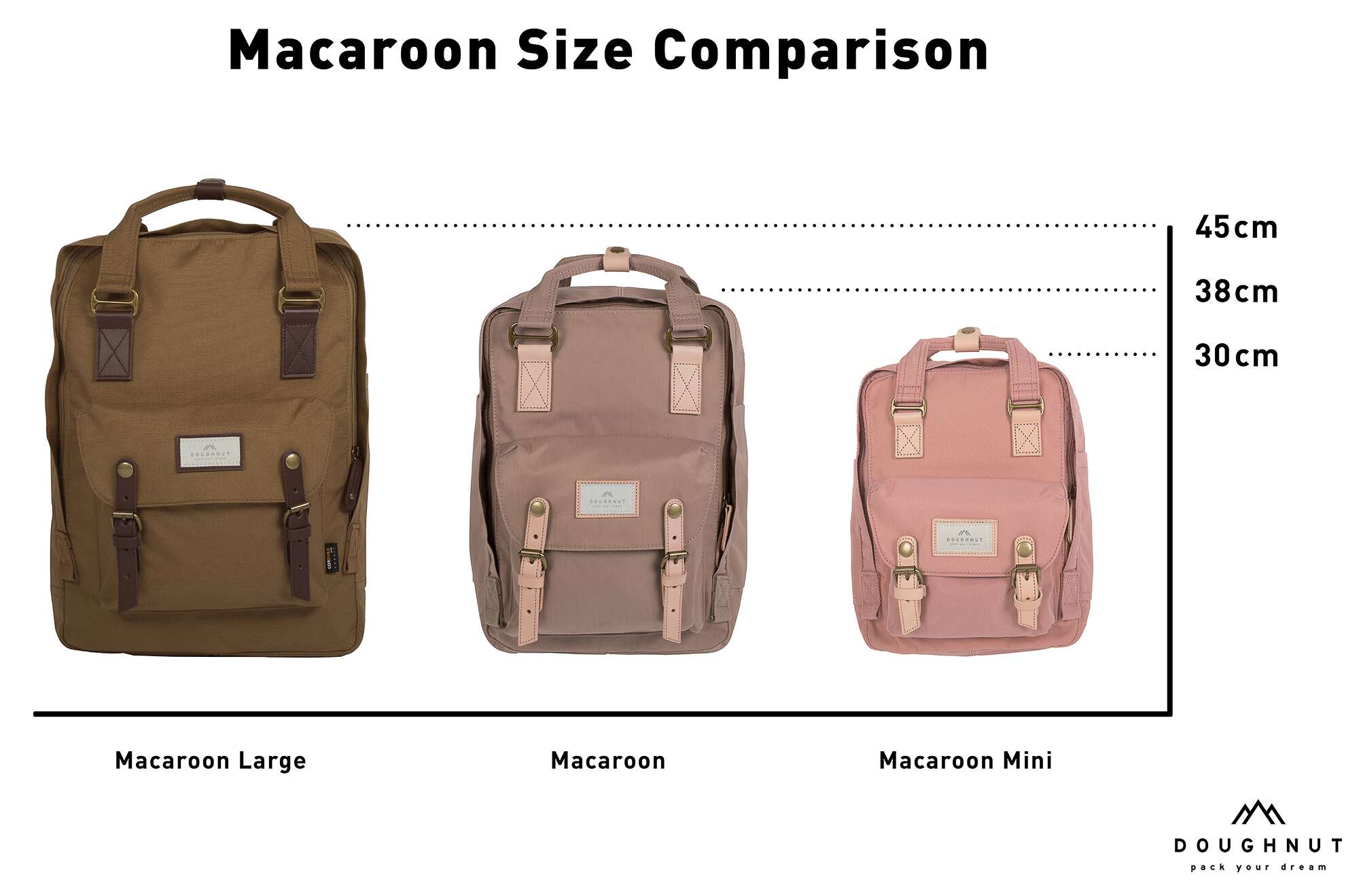 Doughnut Reborn Macaroon Rugzak camel - Image 7